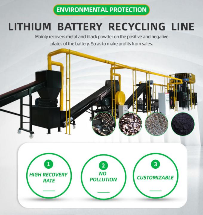 Concevez l'équipement en fonction du client professionnel de réutilisation et de décharge de batterie au lithium de chute à vendre
