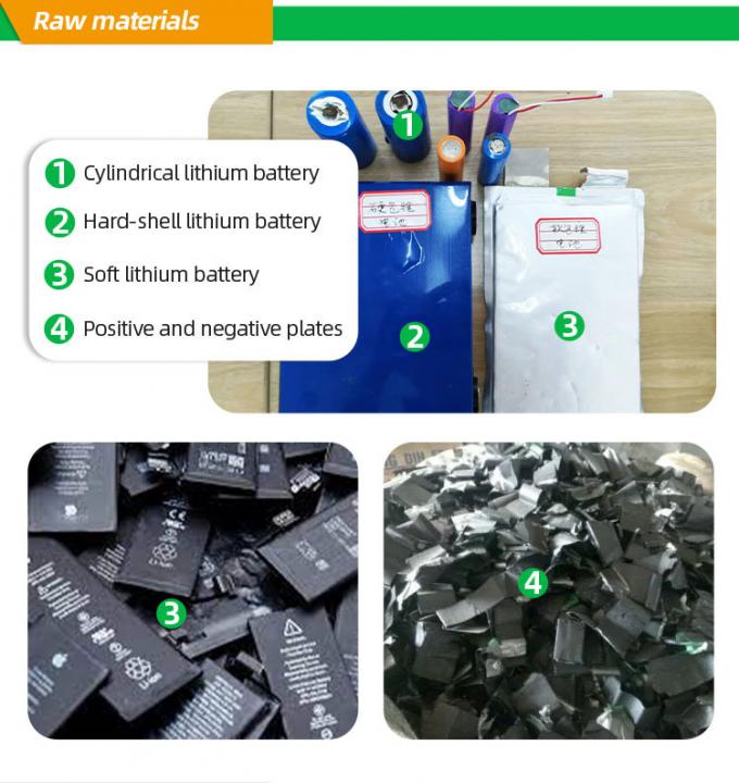 Concevez l'équipement en fonction du client professionnel de réutilisation et de décharge de batterie au lithium de chute à vendre