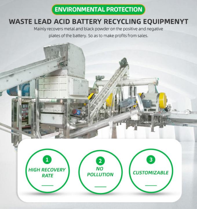 Batterie au plomb de rebut écrasant et séparant l'équipement de traitement à l'acide d'équipement à vendre