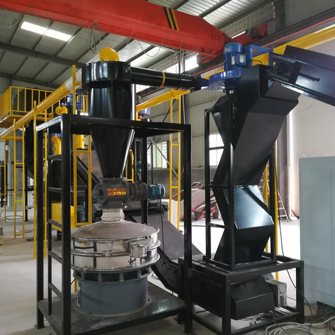 Concevez l'équipement en fonction du client professionnel de réutilisation et de décharge de batterie au lithium de chute à vendre