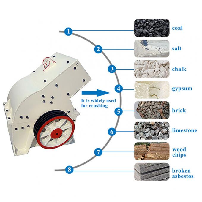 Carrière chaude de vente de la Chine écrasant le fabricant Aggregate Stone Crusher Max Customizable Motor d'usine de machine